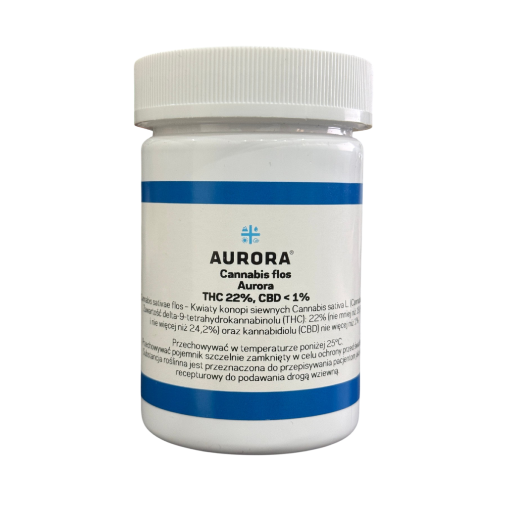 Aurora GTH