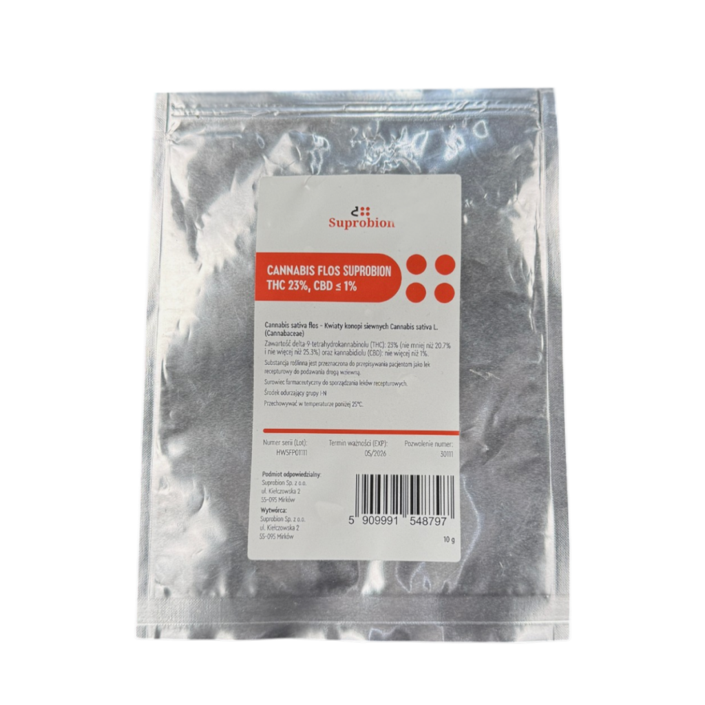 Suprobion 23% opakowanie